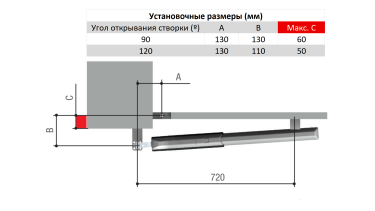 A3000A Привод 230 В линейный, самоблокирующийся