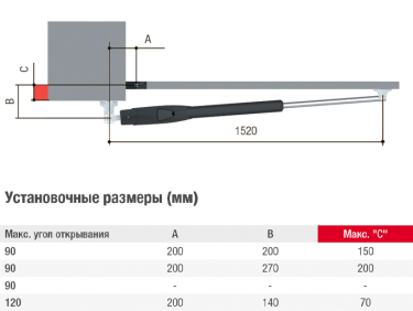 801MP-0060 ATS50AGS Привод 230 В линейный, самоблокирующийся, со встроенными концевыми выключателями, для створок до 5 м.