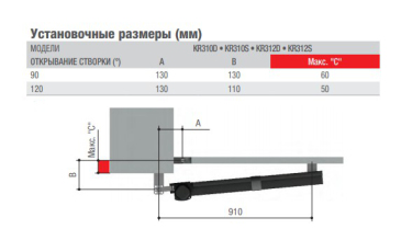 КОМПЛЕКТ KRONO размеры