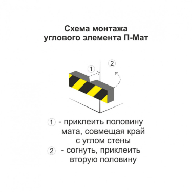 Демпфер угловой мягкий самоклеющийся 3,8*89*25 см