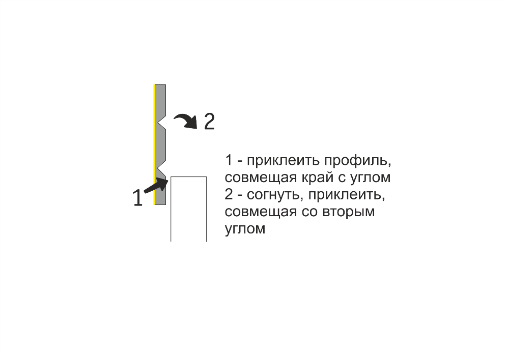 Схема монтажа профиля тип W